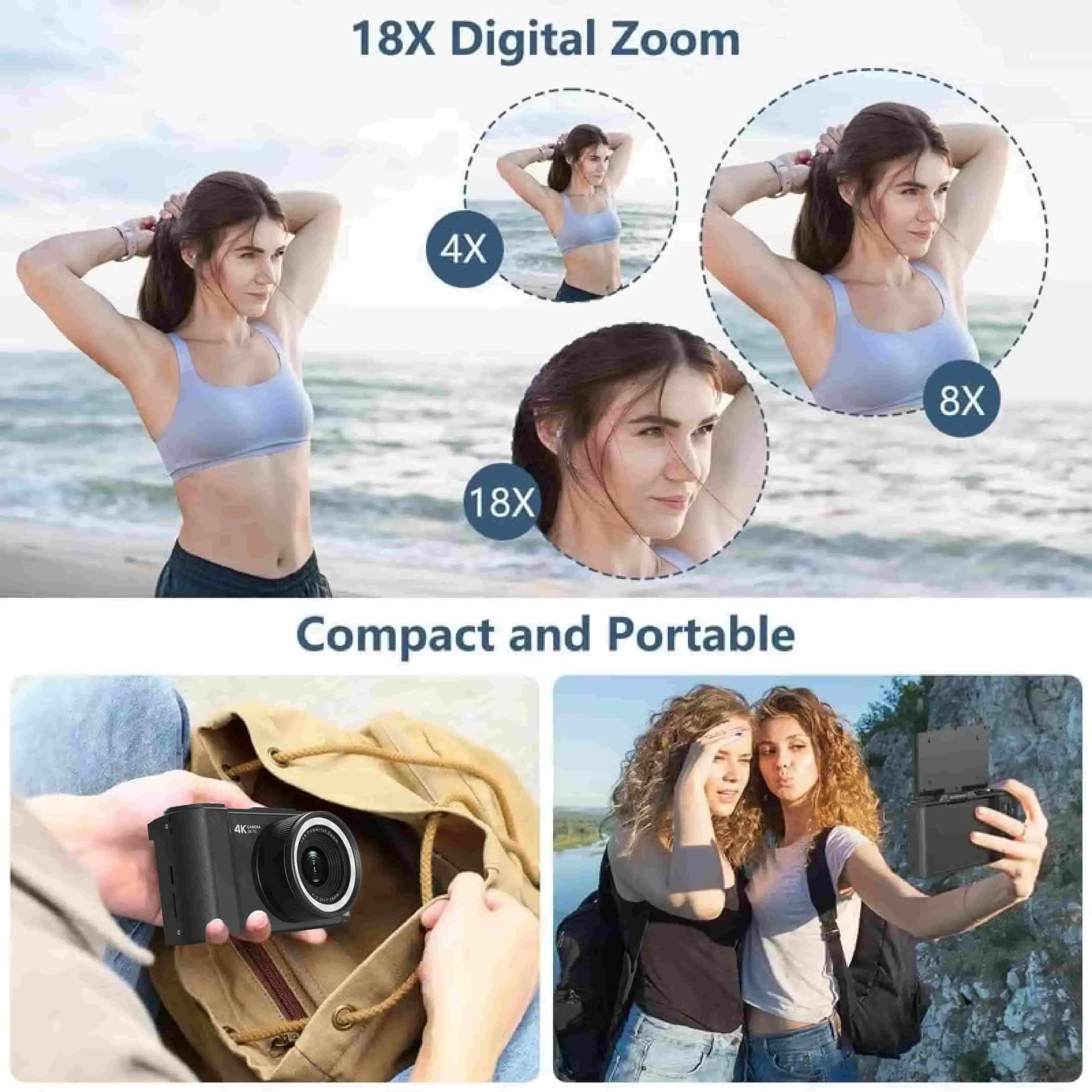 Foldable Screen Digital Camera